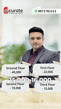 AIPL Sector 88 High Street Retail 